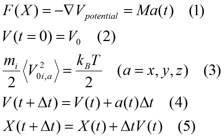 Principle of Molecular Dynamics